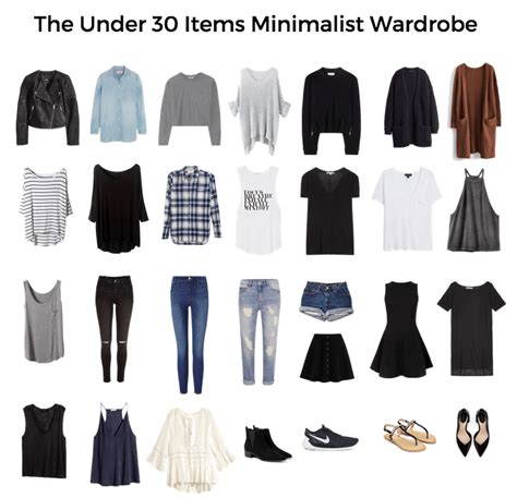 minimalist list of clothes.